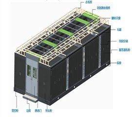 韶關(guān)庫(kù)存微模塊機(jī)房上門(mén)安裝與計(jì)算機(jī)系統(tǒng)集成服務(wù)詳解